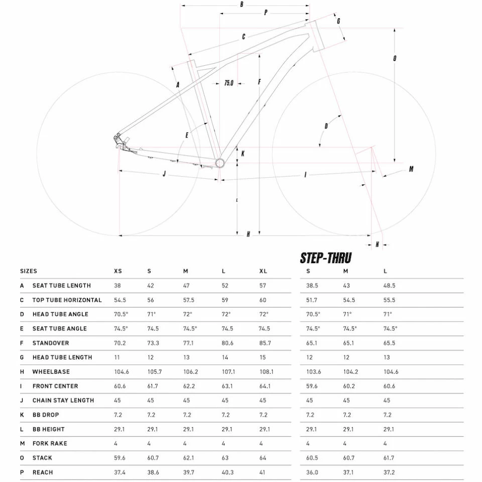 GT Transeo Sport Step Thru Urban Bike (2022) 6 GT Transeo Sport Step Thru Urban Bike (2022) – Image 4