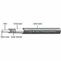 Kit De Câble De Vitesse Jagwire Pro 1x -Vélos enfr Jagwire Pro 1x Shift Kit Gear Cables Black PCK550 13