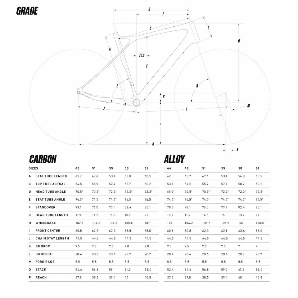 GT Grade Carbon Expert Gravel Bike (2022) 6 GT Grade Carbon Expert Gravel Bike (2022) – Image 4